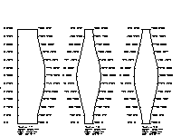 pipe segments laid flat for cutting